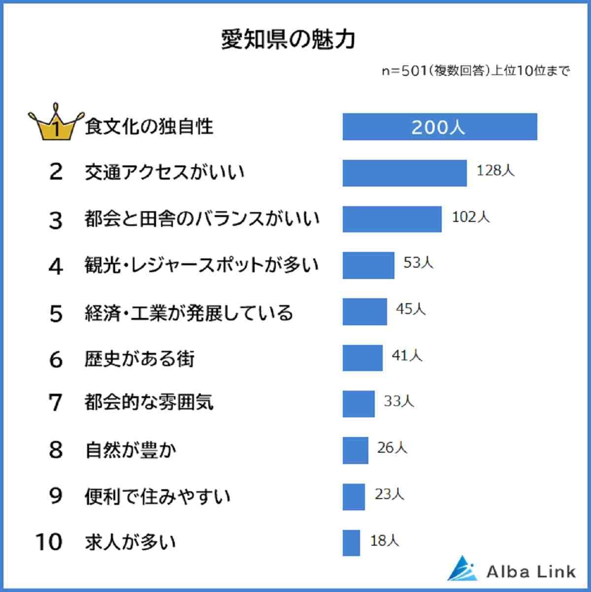 画像出典：PRTIMES（https://prtimes.jp/main/html/rd/p/000000065.000055654.html）